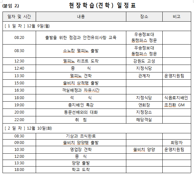 예비대명소노반(7기) 현장탐방